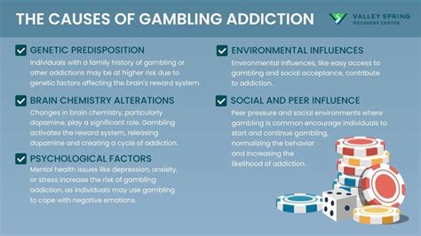 Abilify: Antipsychotic Cause of Gambling Problem and other .